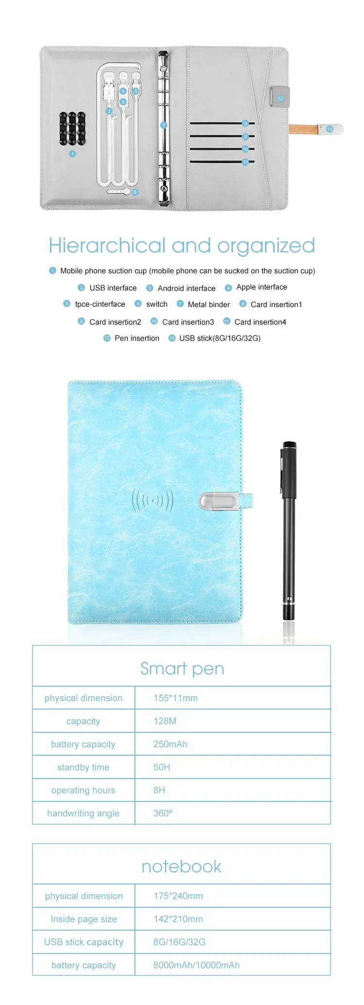 Wireless Charging Notebook Business Gifts Electronic Writing Pad with 16g USB Fiash Disk