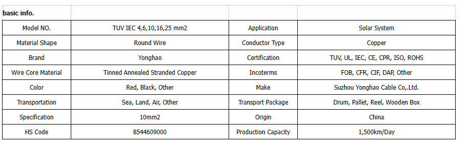 UL Solar PV Cable 10 AWG