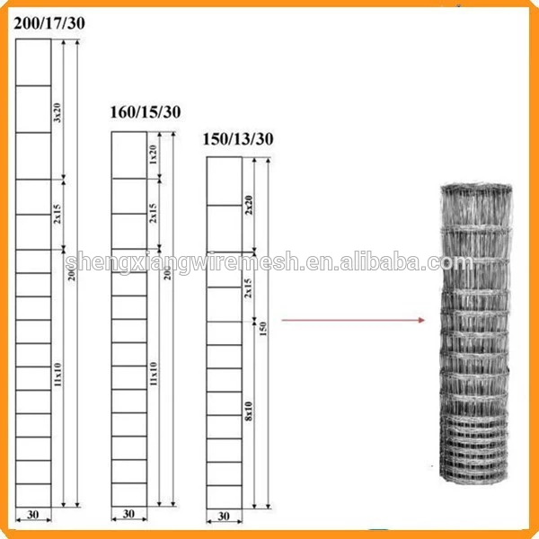 ISO9001 Practical Cattle/Sheep/Horse/Deer Fence Hot Sale in Australia/New Zealand