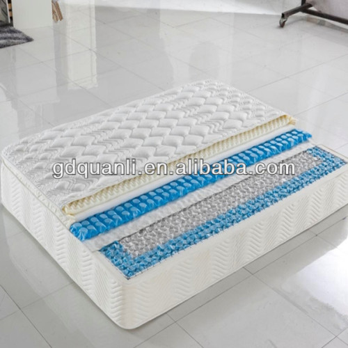 mattress pocket spring/latex pocket spring mattress