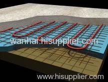 Floor Heating Mesh Panel?
