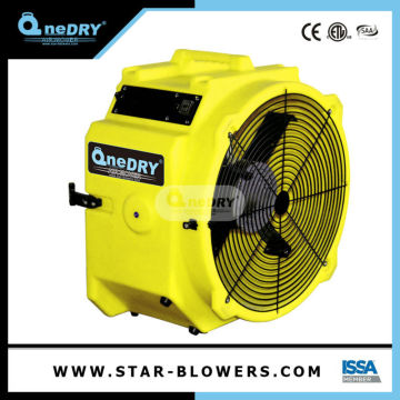High Speed Air Blower Motor High Rpm Ac Blower