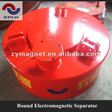 Conveyor Belt Magnet Series MC03