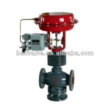 Pneumatic Quick-open control globe valve exporter