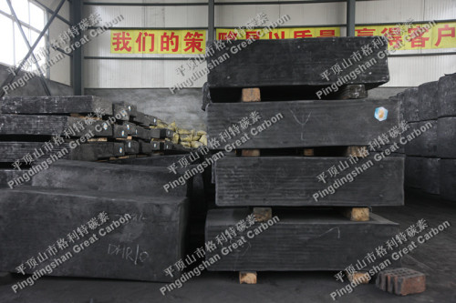 Graphite Block---Isostatic Graphite