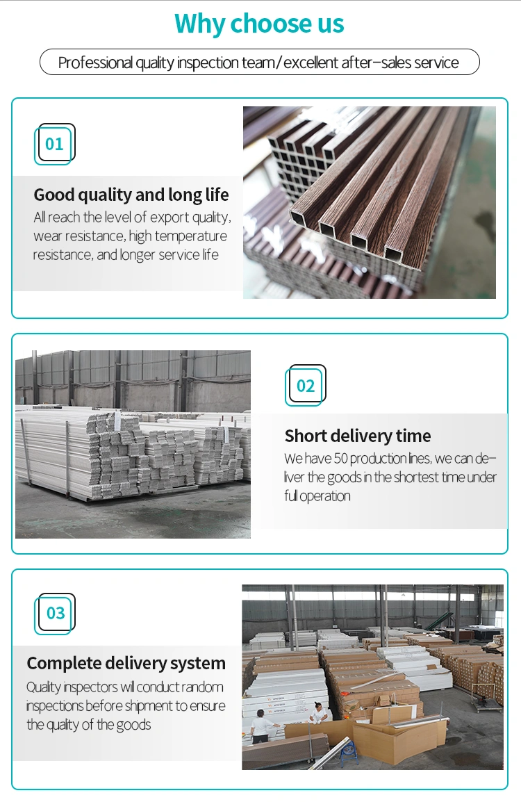 China Wholesale Interior Decoration Wood Paneling Composite Exterior Cladding WPC Wall Panel