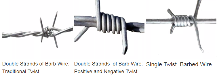 barbed wire twist type