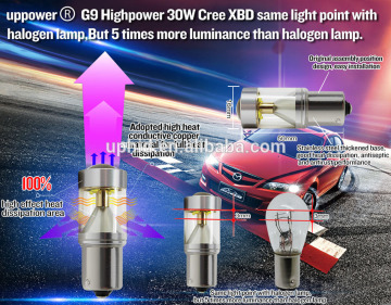 Promotion 9G highpower LED bulbs auto car led lights