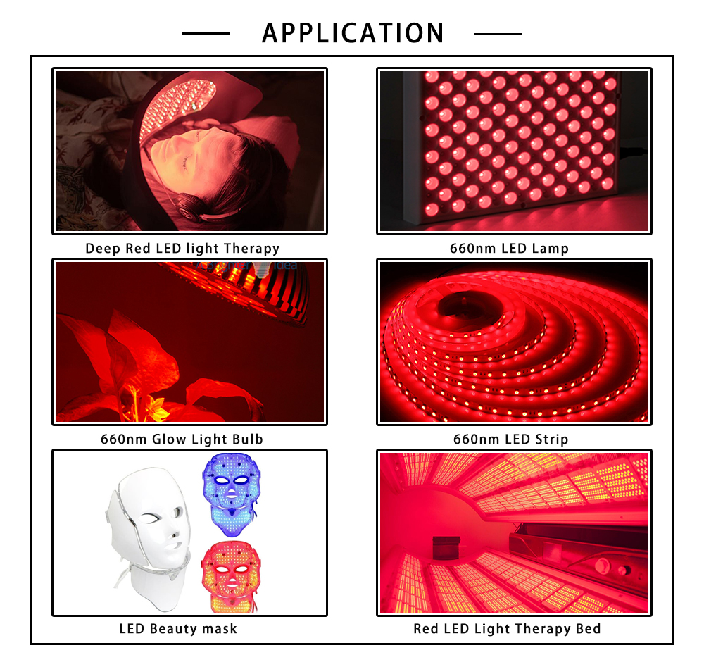 Deep Red LED Main Application