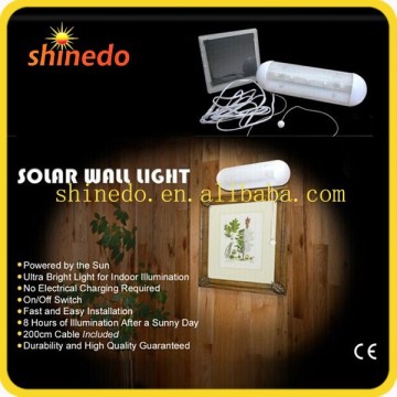led solar home system
