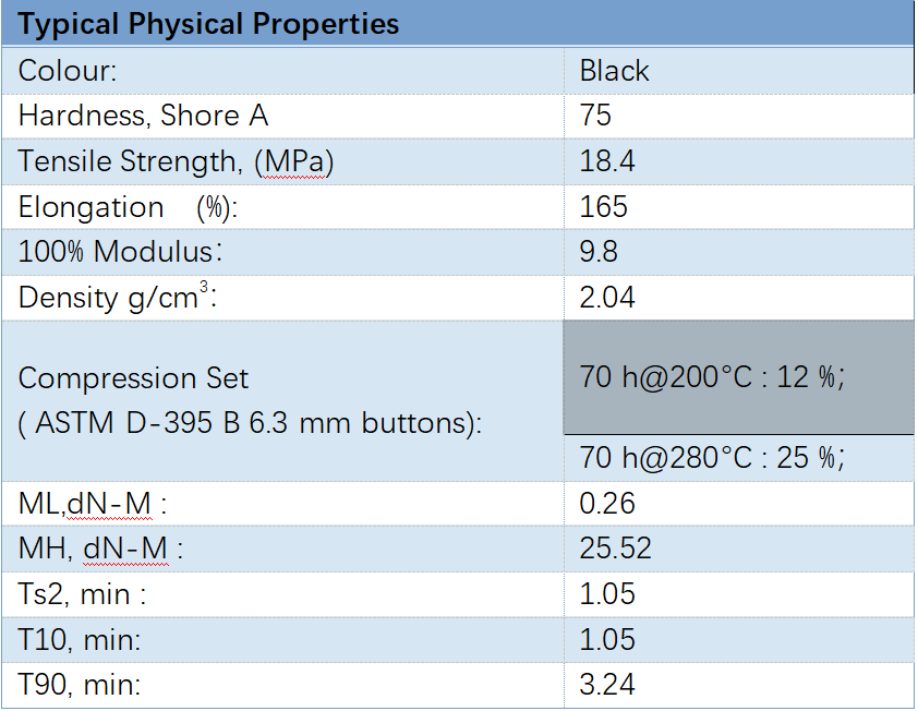 CA9BC0A055A465A085135E5EF1A178CB CA9BC0A055A465A085135E5EF1A178CB