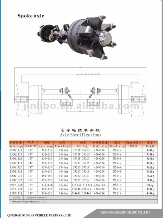 Length 1870 mm Six Spoke Axle For Trailer or Truck