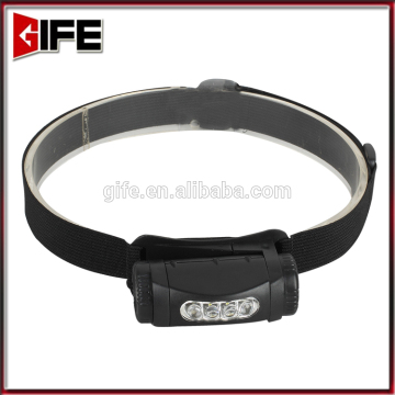 GF-8012 Most Powerful Headlamp Light, Lightest Led Headlamp, Mini Small Head lamp torch