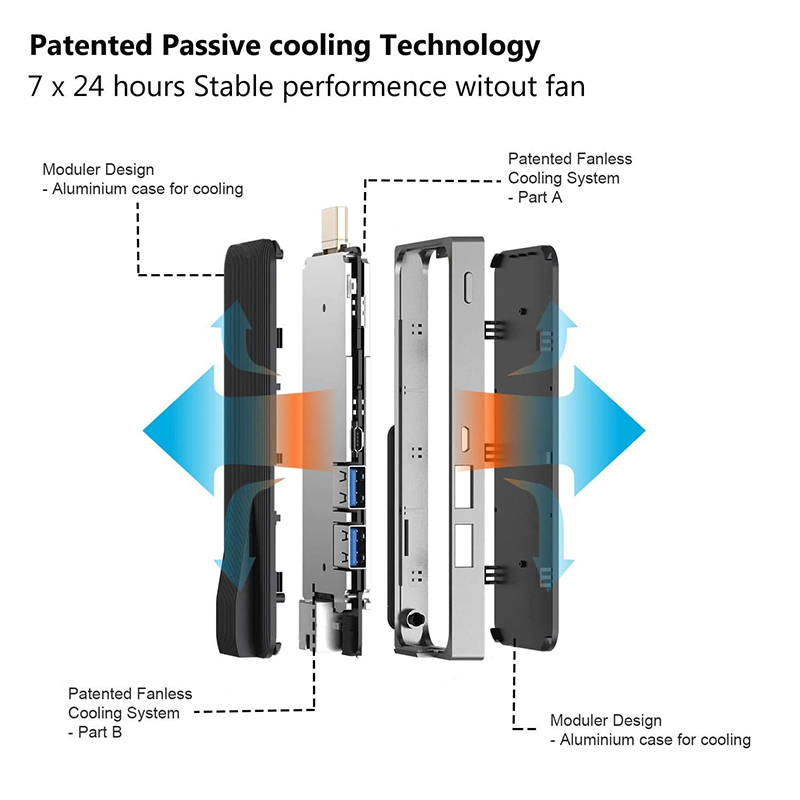 AWOWファクトリーアウトレットファンレスミニPCポータブルコンピューターTVスティックIntelJ4105 Win10メモリ64GB深センファクトリーから
