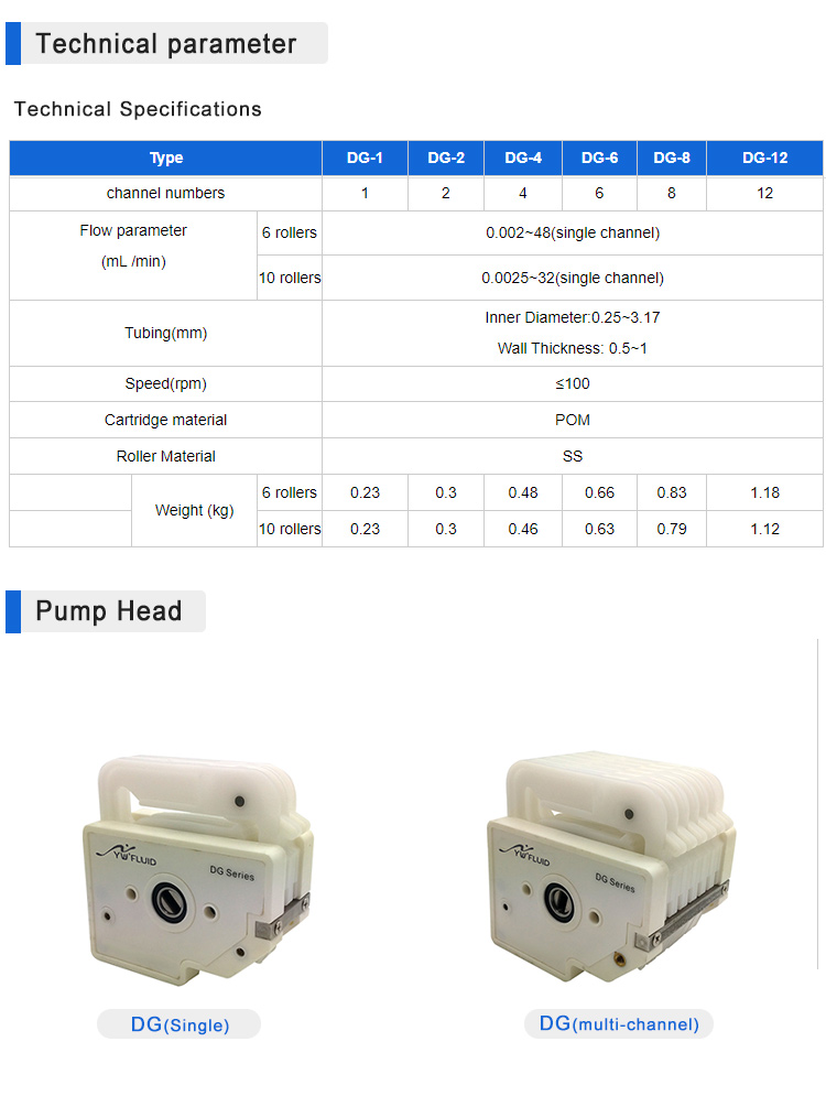 YWfluid Low Pressure Peristaltic pump 2 head  Used for Fluid transport and distribution