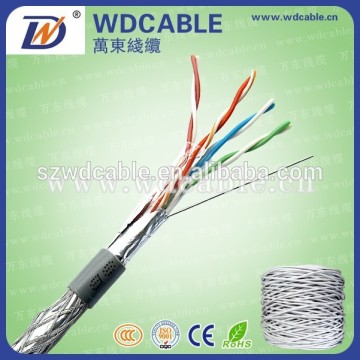 Guang Dong Shenzhen Wan Dong Cable Factory amp cat7 network cable