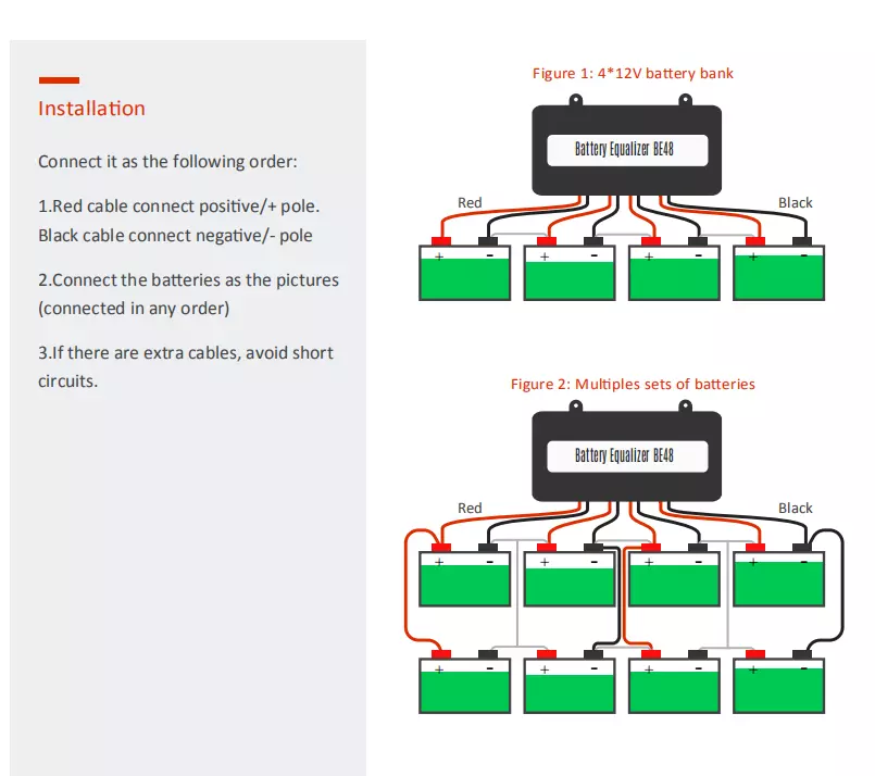 TAICO Patent BE48 Battery Equalizer HA01 Battery Balancer