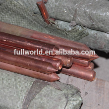 copper-bonded ground electrode