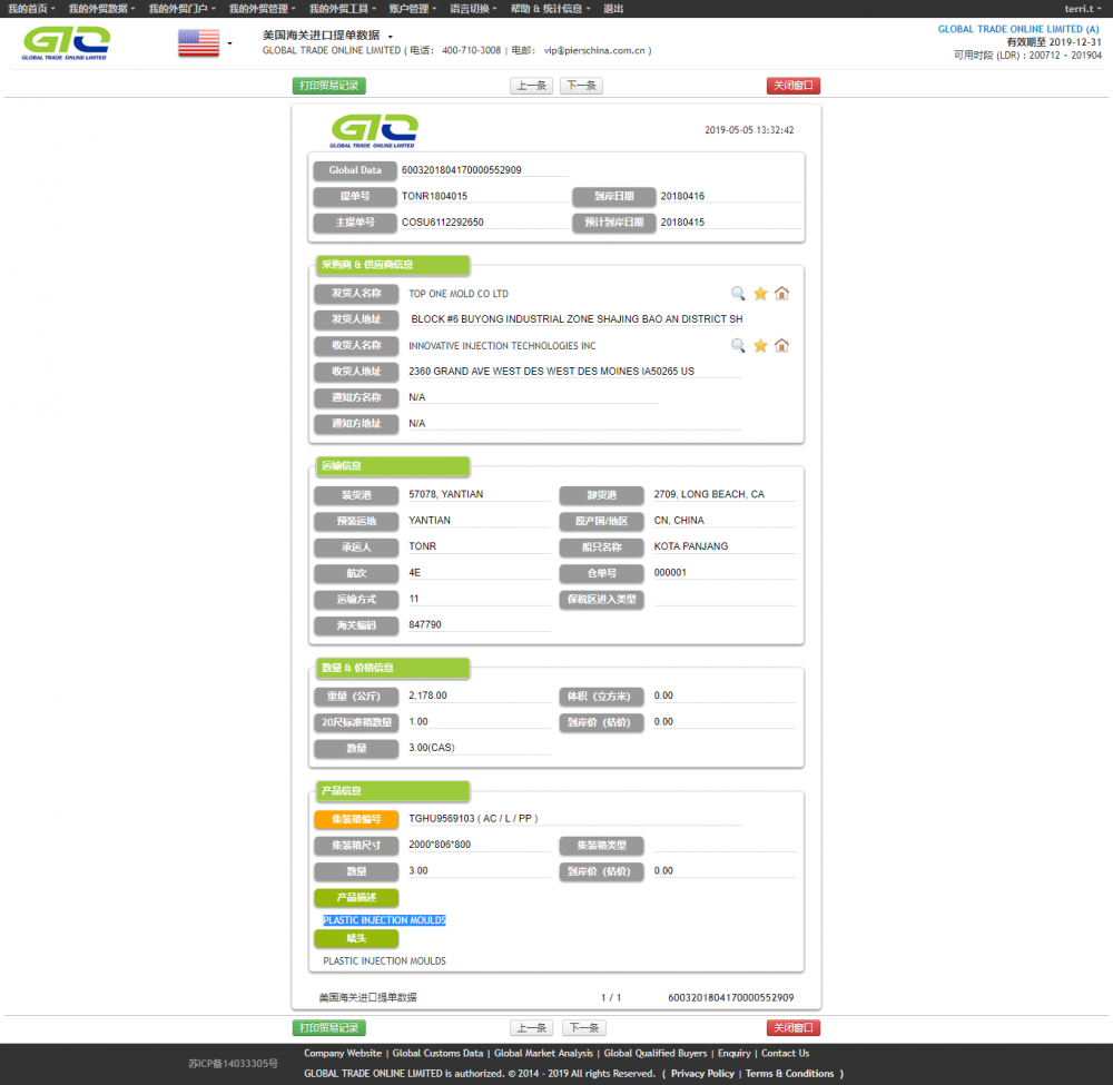 Plastinsprutningsformar USA Customs Data