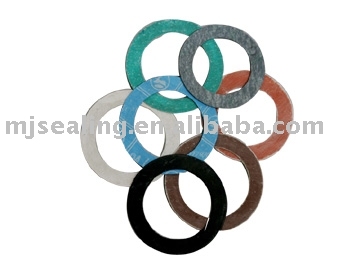 Non-Metallic Gaskets