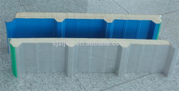 Low cost polyurethane sandwich panel