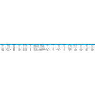 Radial rubber tire-Export Customs Data