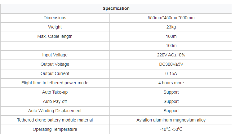 Tethered Power Supply System for M300RTK Can Make Drone Hover or Fly About 4 Hours