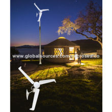 Wind Turbine, Makes You Get More Profit