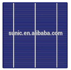 Solar energy solar panel production line solutions(Argus)