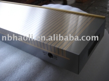 permanent magnetic chuck