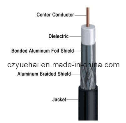 Coaxial Cable / (CC207) Verious Quality Grade, Strong OEM Capacity, CE UL