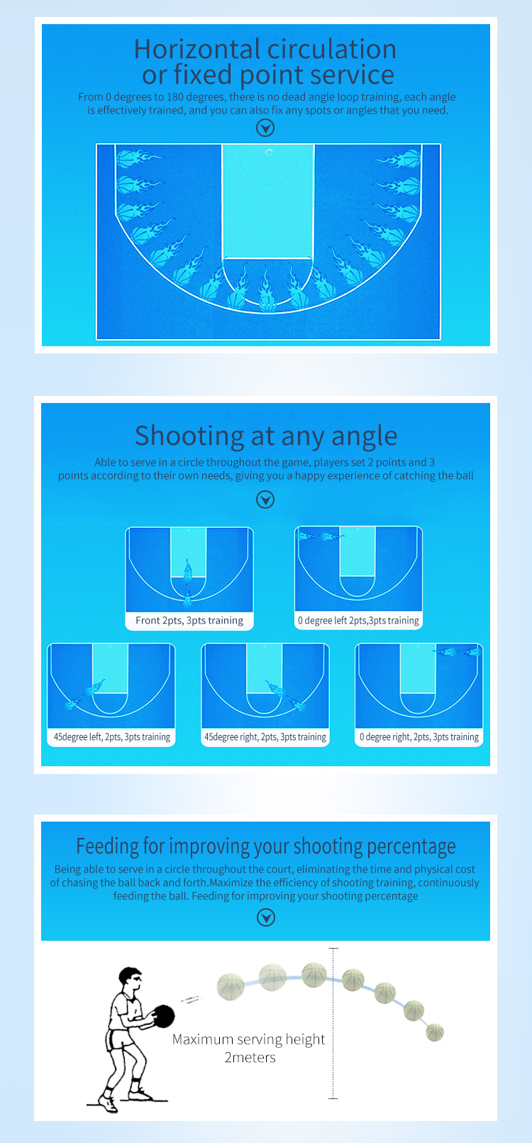 Wholesale basketball shooter machine