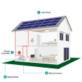 Prix ​​d&#39;usine en plastique ABS Suncell panneaux système d&#39;énergie solaire pour les maisons
