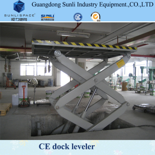 Mechanical Hydraulic Loading Platform Dock Ramp