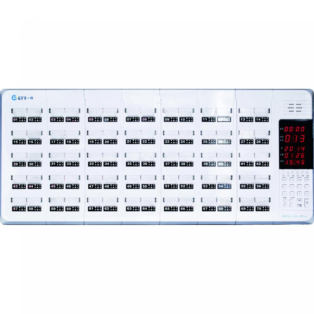 Emergenecy ward calling and intercom system