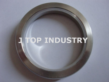 Octangonal RTJ gasket ring