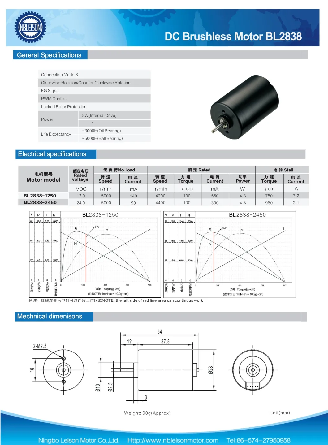 28mm Diameter 6V 12V 24V High Speed Brushless BLDC Fan Motor