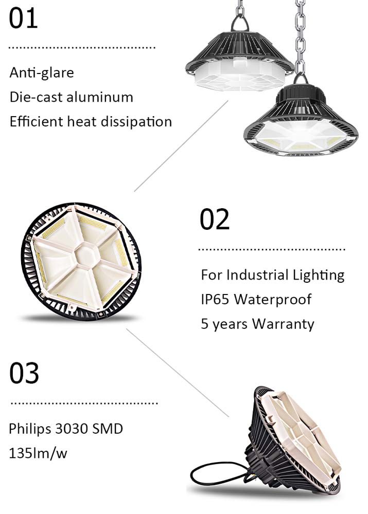 200w High Bay Light 1 Jpg