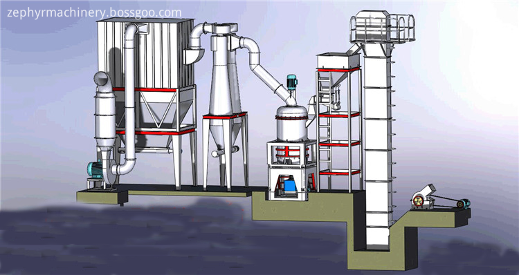 grinding-mill-machine