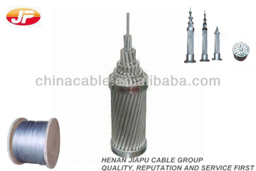 6201 bare conductor aluminum alloy electrical cable