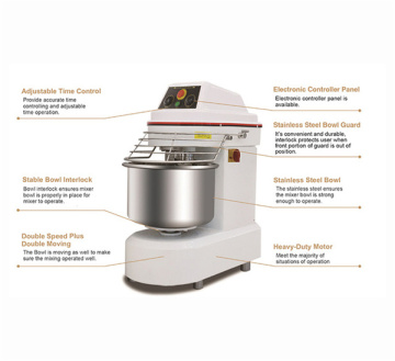 Spiral Dough Mixer MLS Series Specification