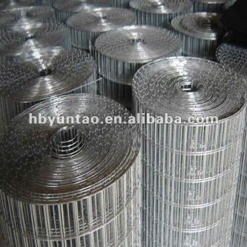 Galvanized welded wire mesh sizes