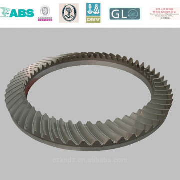 ring gears