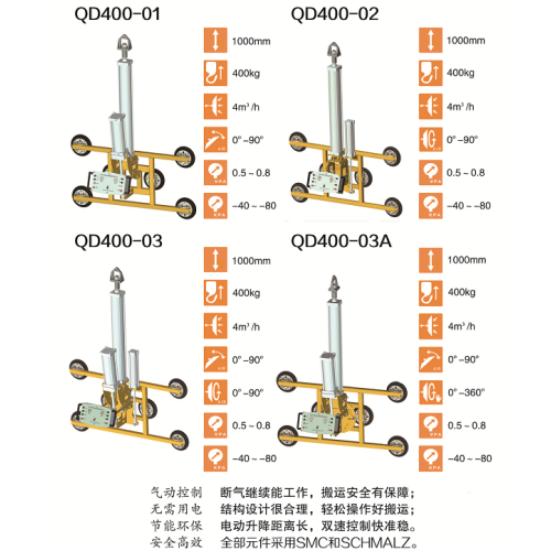 glass vacuum lifting equipment for glass factory