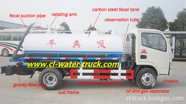 Fecal Suction Sewage Truck
