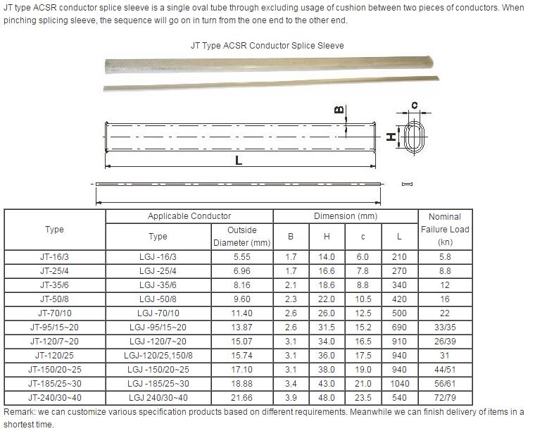 Splicing Sleeve