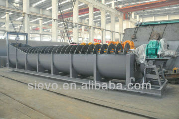 mineral classify machine / coal spiral classifier / mining spiral classifier