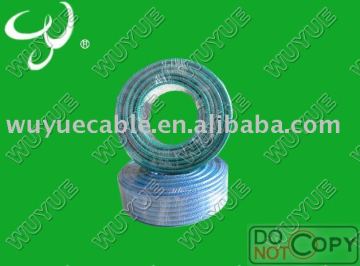 RG6 co-axial cable
