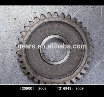 worm gears