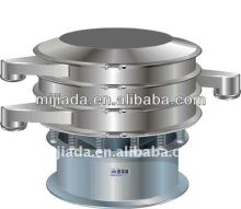 CE High Quality plastic solid liquid Vibrating Seive